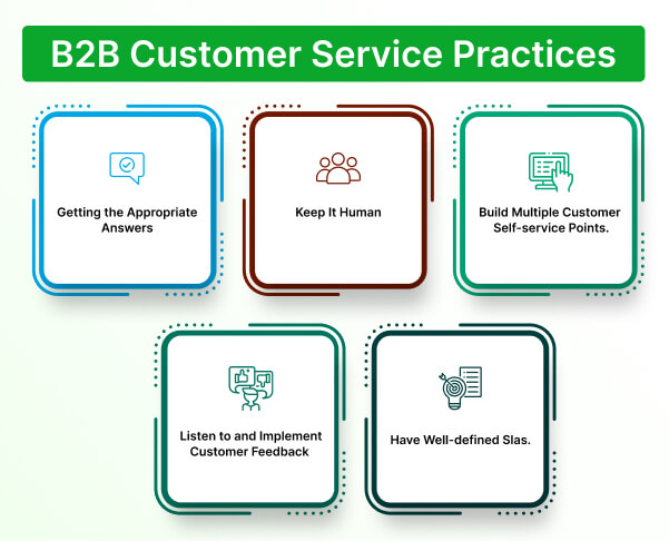 b2b customer service practices