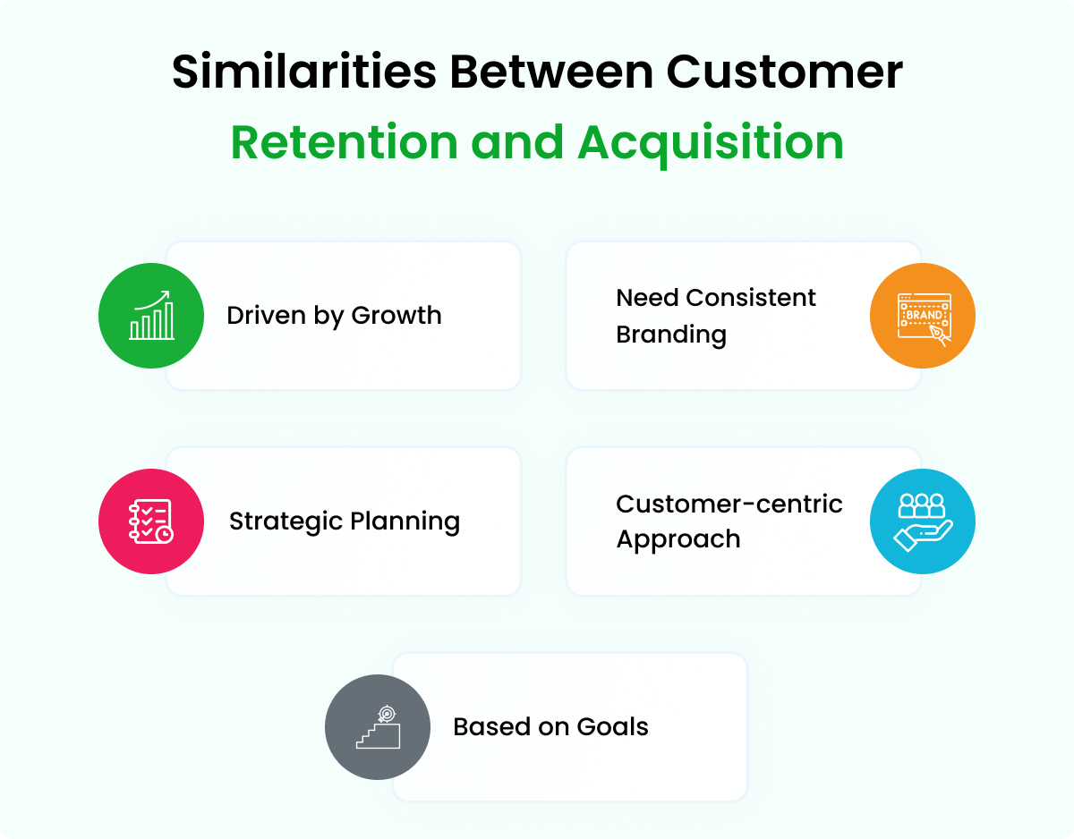 similarities between customer retention and acquisition