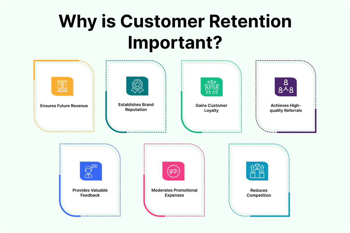 customer retention importance
