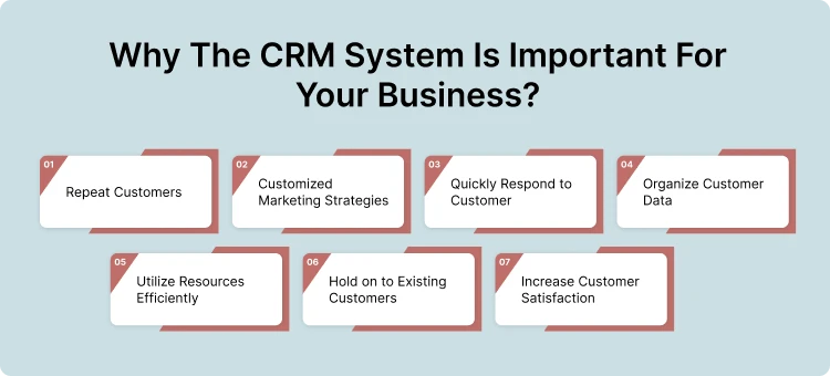 Importance of crm system in business